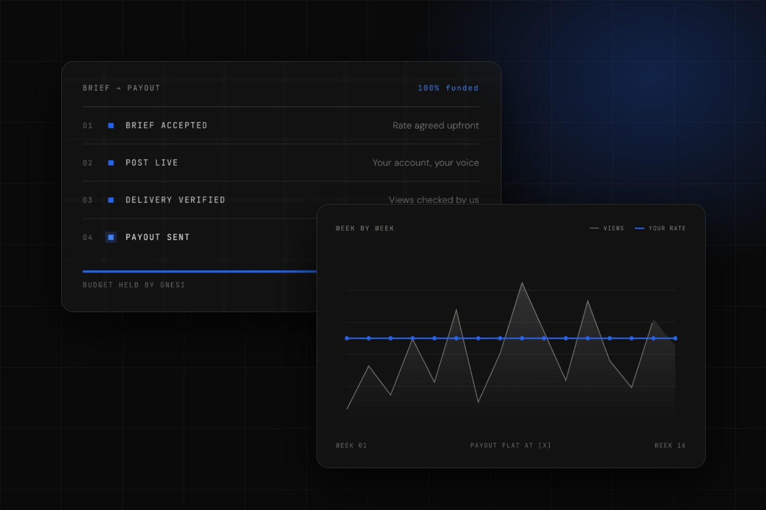 Gnesi mockup 5